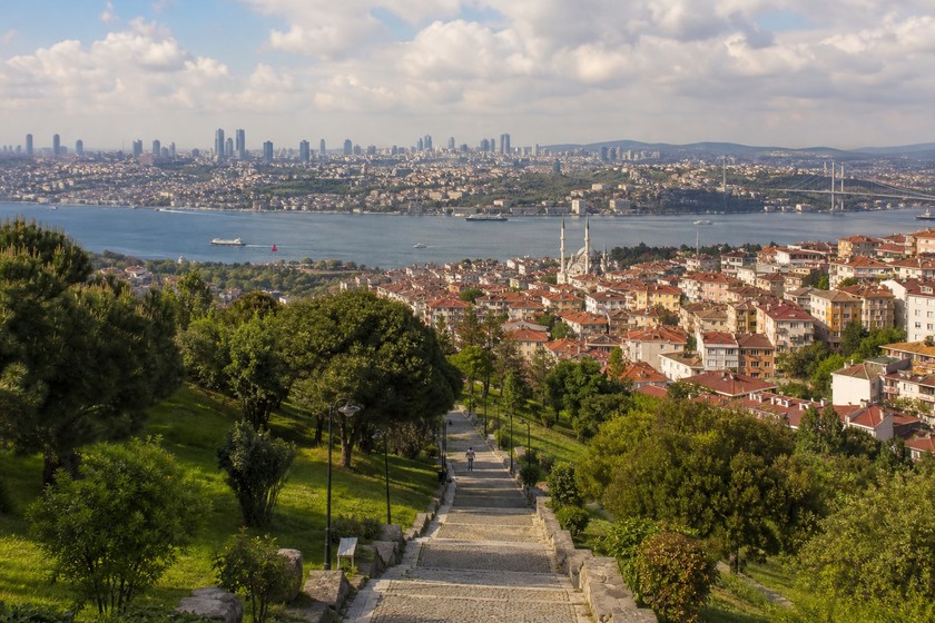 Çamlıca Üsküdar rotası